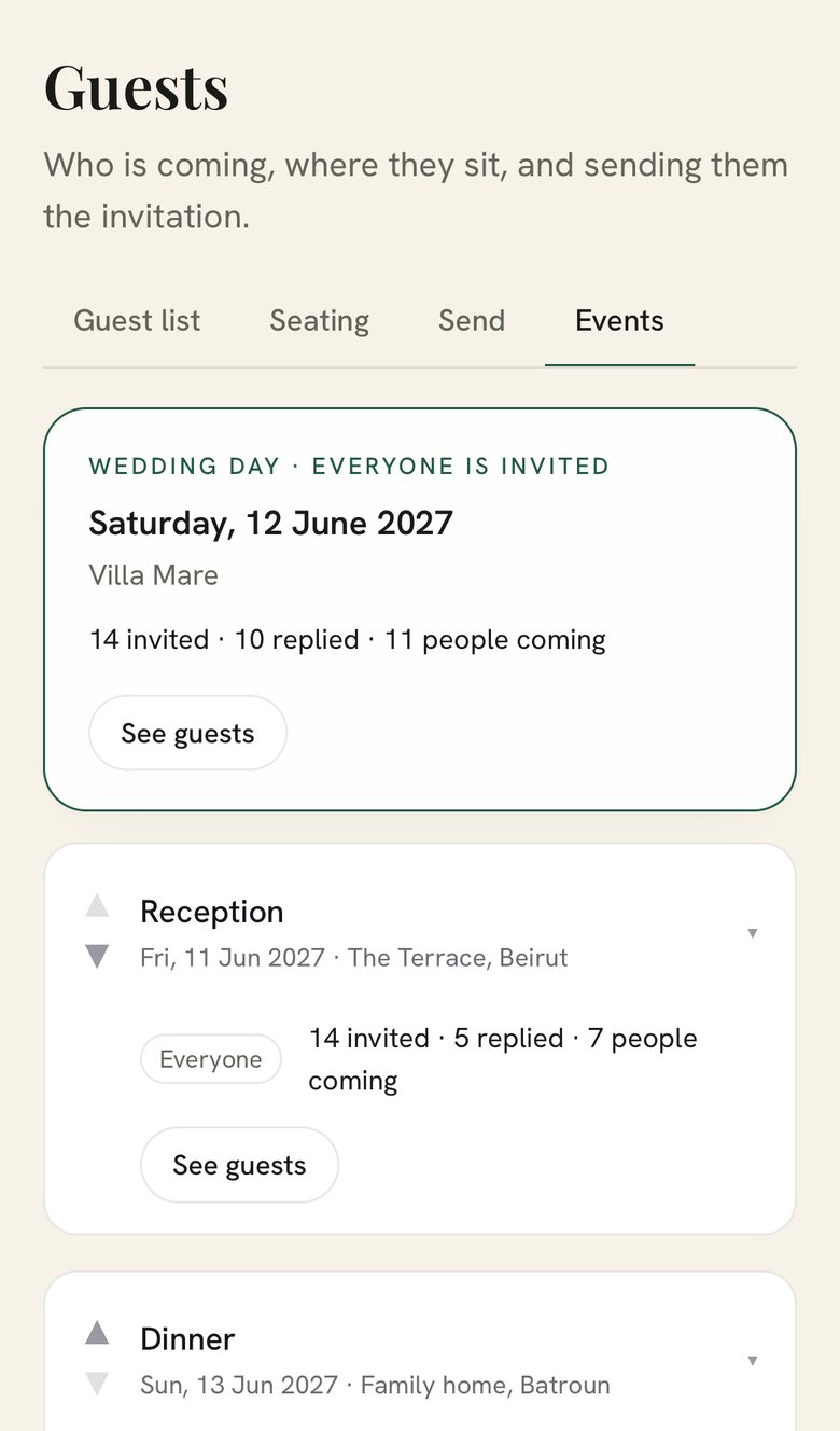 Events tab: the wedding day on Saturday 12 June 2027 at Villa Mare, 14 invited, 10 replied, 11 people coming, then the reception and the dinner