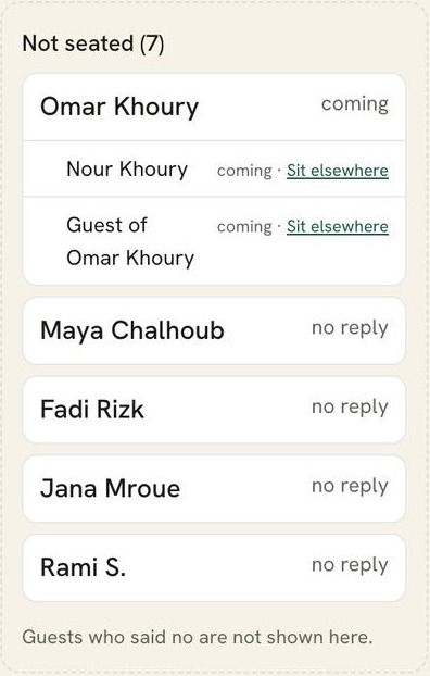 Not seated (7): Omar Khoury with Nour Khoury and a guest, Maya Chalhoub, Fadi Rizk, Jana Mroue, Rami S. Guests who said no are not shown here.